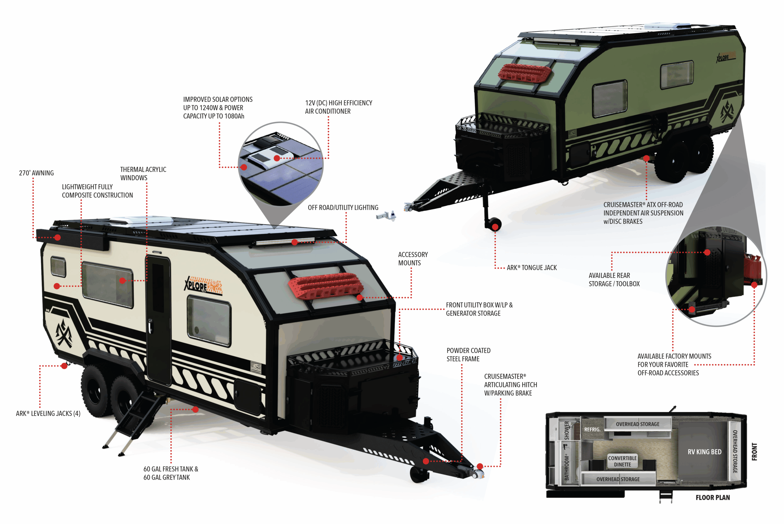 X195_Features
