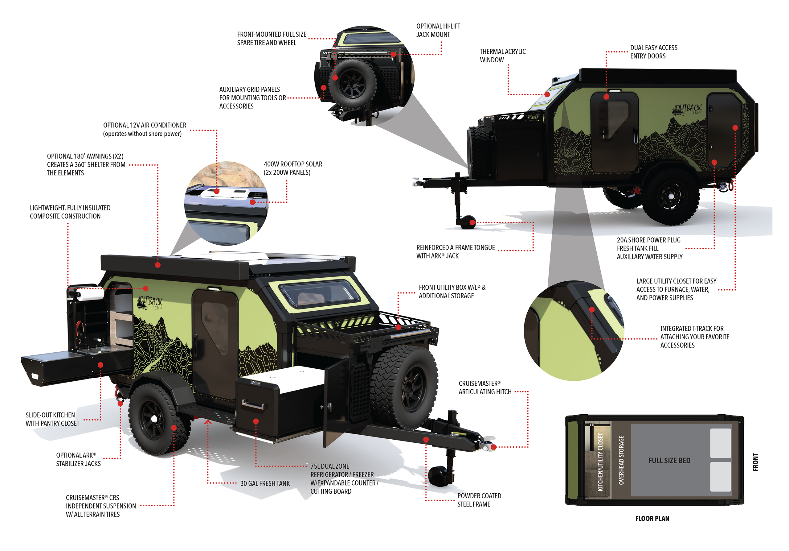 OB120_Features